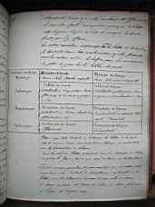 Thenard_1_0207.JPG