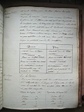 Thenard_1_0257.JPG