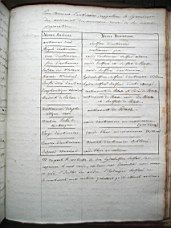 Thenard_1_0443.JPG