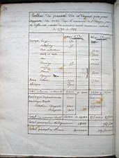 Thenard_1_0528.JPG