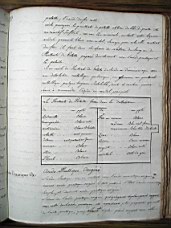 Thenard_2_0312.JPG