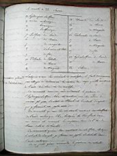 Thenard_2_0392.JPG