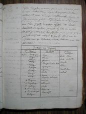 Thenard_2_0452.JPG