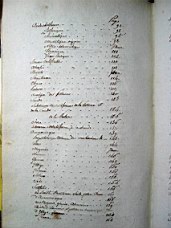 thenard_3_0477.JPG
